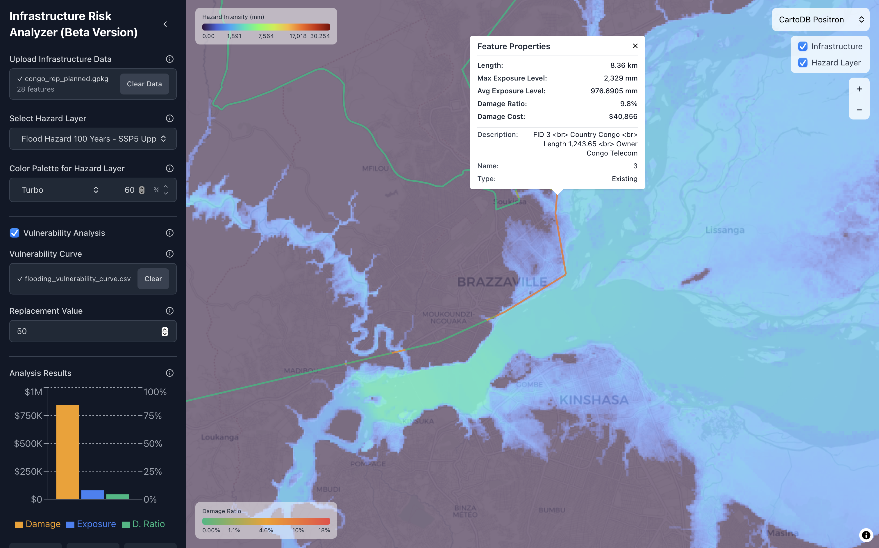 Infrastructure Risk Analyzer Preview