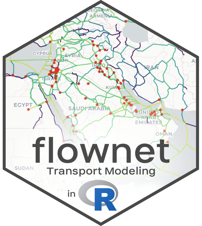 flownet picture